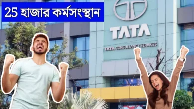 TATA Consultancy Service